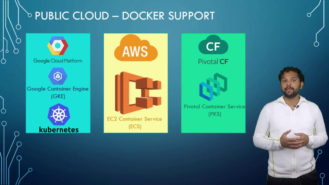 The image shows a presentation on public cloud Docker support, featuring Google Cloud Platform, AWS EC2 Container Service, and Pivotal Container Service.