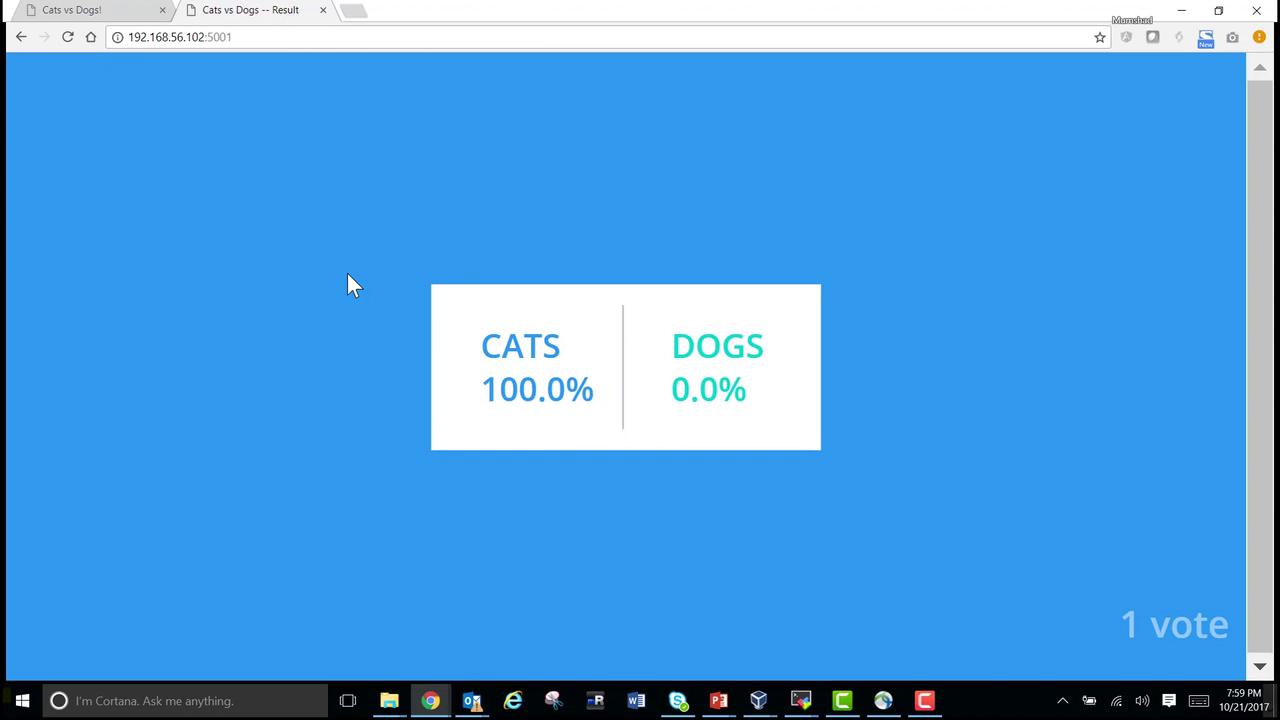 The image shows a voting result with "Cats" at 100% and "Dogs" at 0%, based on one vote.