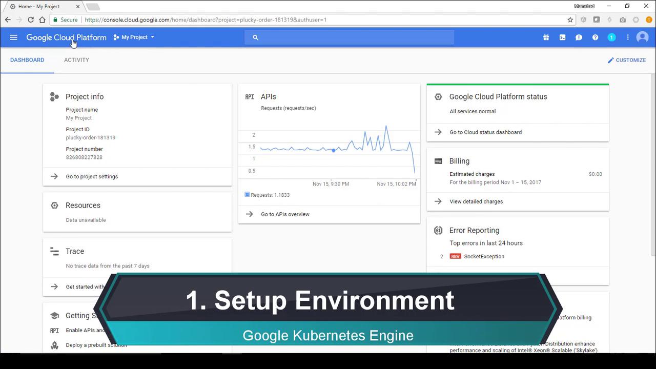 The image shows a Google Cloud Platform dashboard with project information, API requests graph, billing details, and error reporting. It includes a banner for setting up a Google Kubernetes Engine environment.