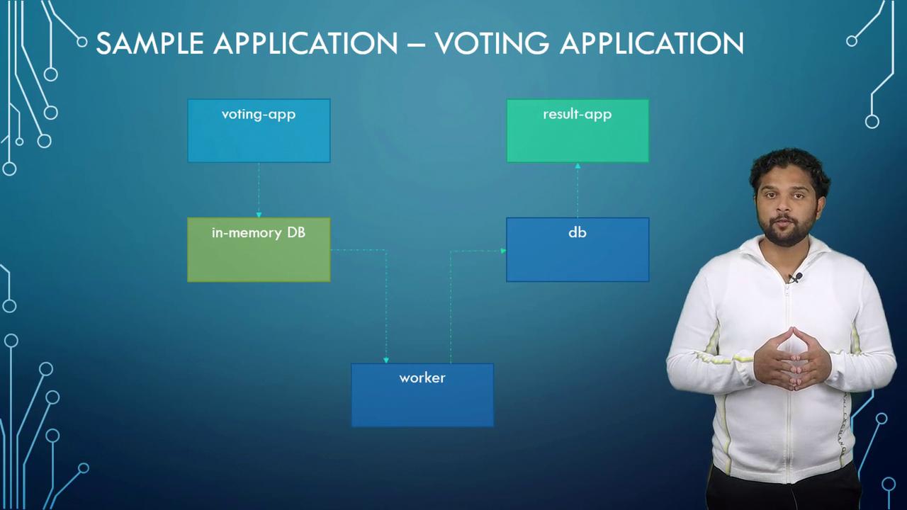 A person stands beside a diagram of a sample voting application architecture, showing components like voting-app, result-app, in-memory DB, db, and worker.