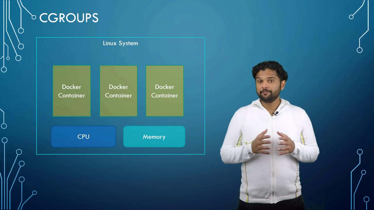 A person stands beside a diagram explaining CGroups in a Linux system, showing Docker containers managing CPU and memory resources.