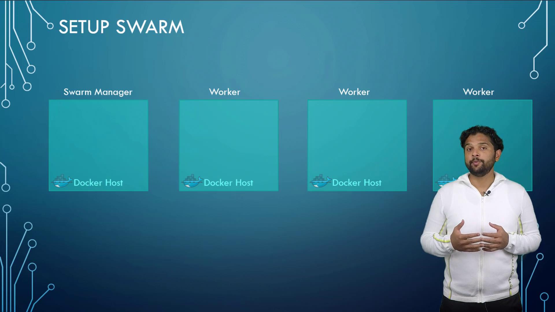 The image shows a person explaining Docker Swarm setup with a diagram illustrating a Swarm Manager and three Worker nodes labeled as Docker Hosts.
