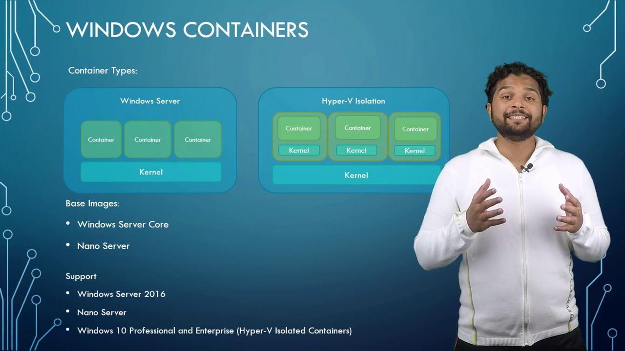 The image explains Windows Containers, showing container types, base images, and support details, with a person presenting the information.