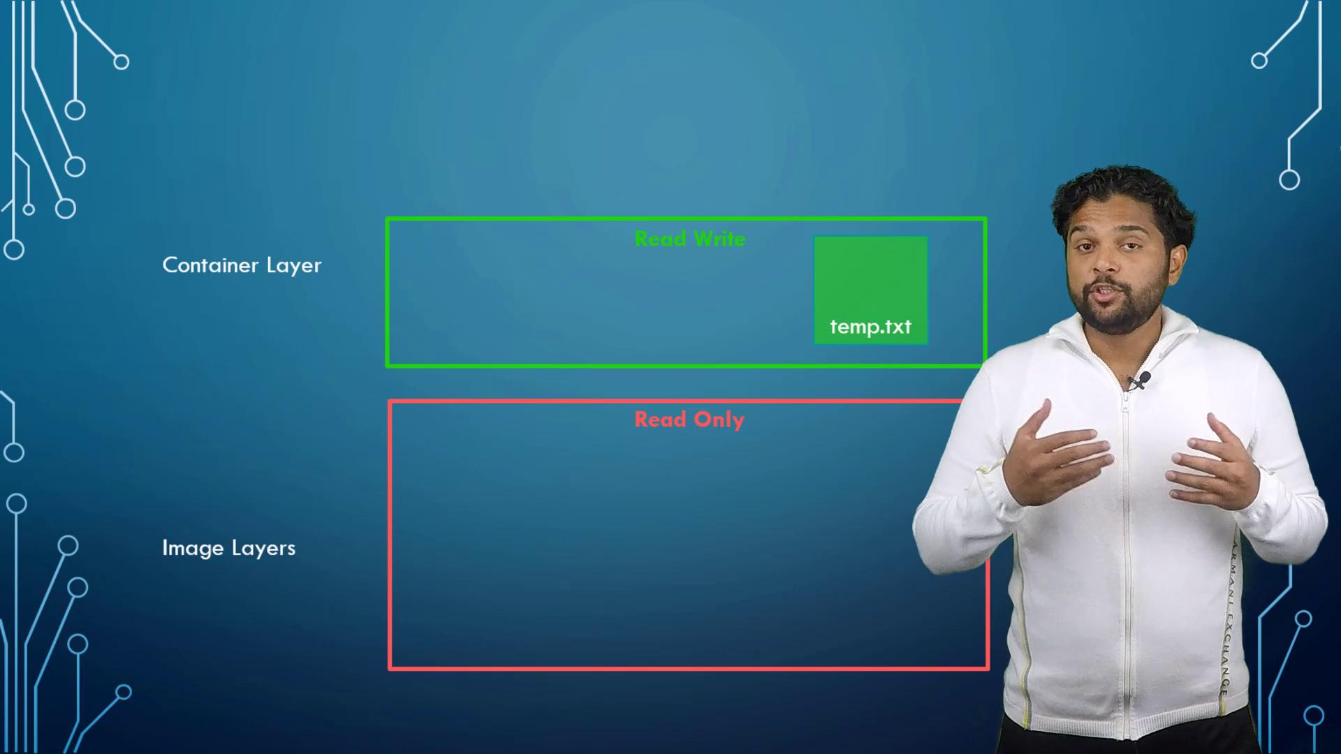 A person is explaining container layers, with a diagram showing "Read Write" and "Read Only" sections, and a file named "temp.txt" in the writable area.