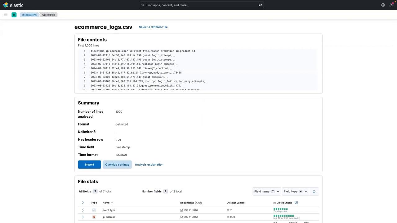 The image shows a screenshot of a data analysis interface for a CSV file named "ecommerce_logs.csv," displaying file contents, summary statistics, and field analysis.