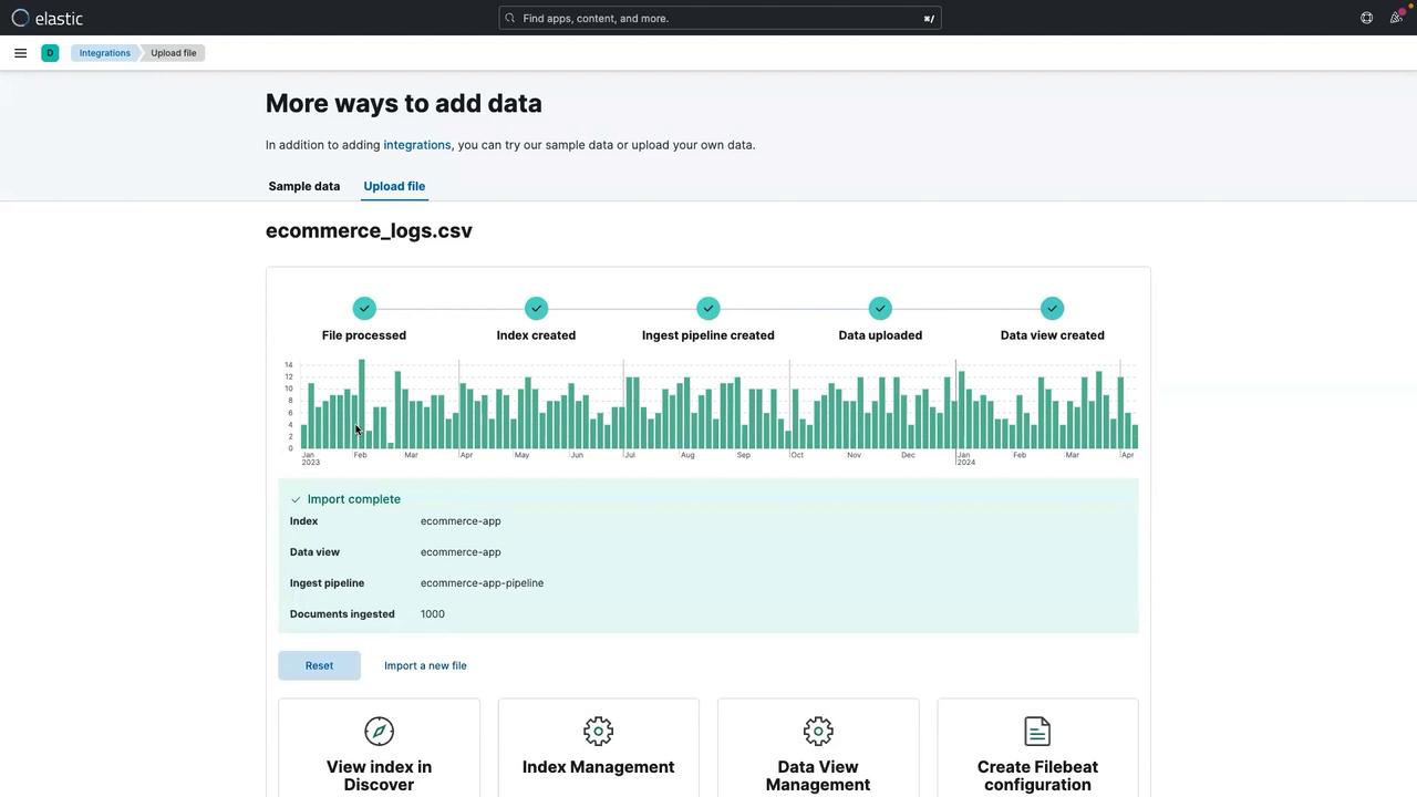 The image shows a data import interface from Elastic, displaying the successful processing of an "ecommerce_logs.csv" file with a bar chart and import details. Options for viewing and managing data are also visible.