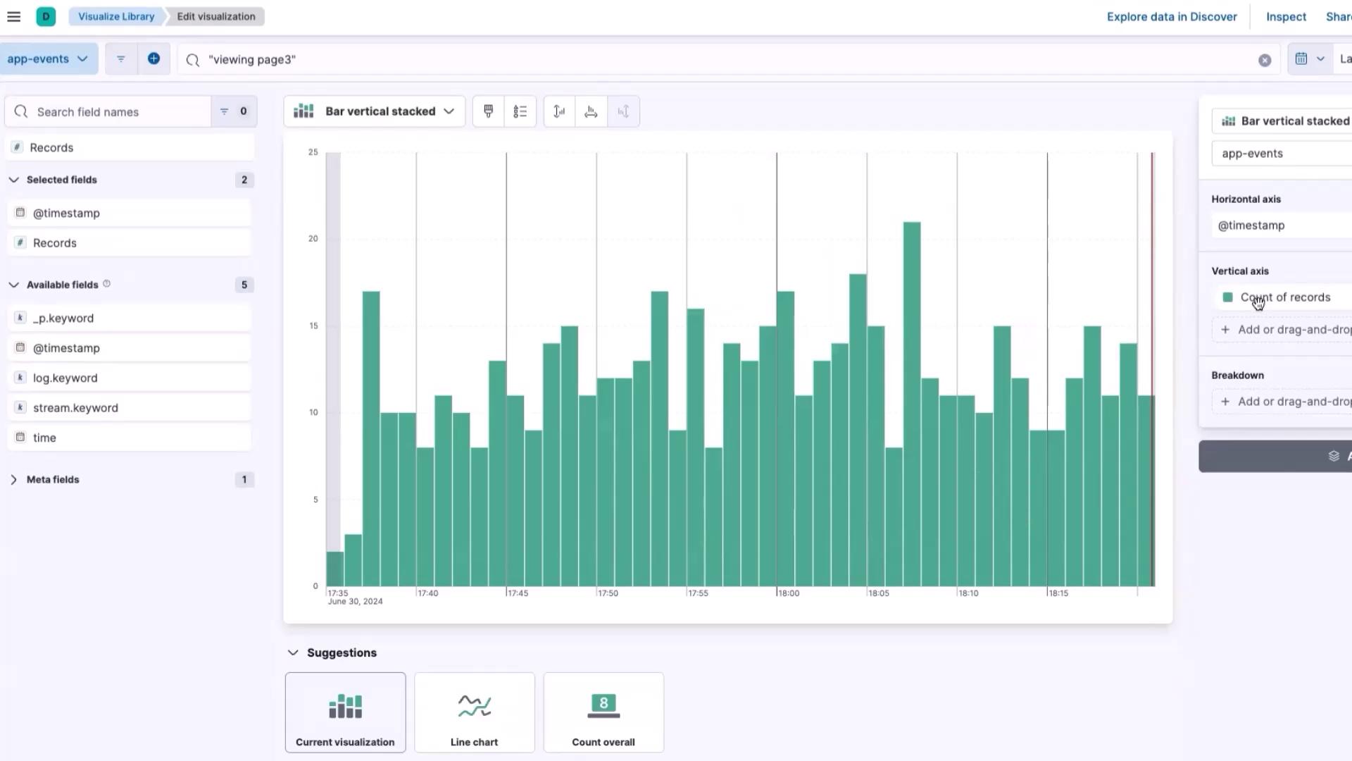 The image shows a data visualization interface with a vertical bar chart displaying the count of records over time. The chart is part of a dashboard with options for selecting fields and customizing the visualization.