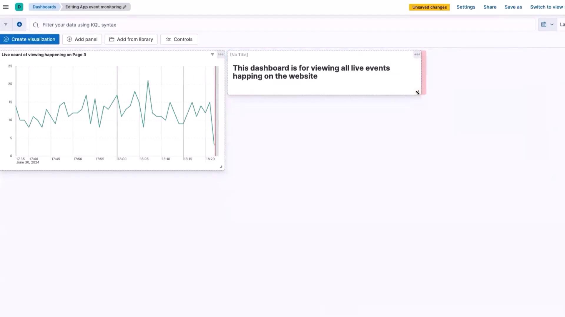 The image shows a dashboard with a line graph displaying live viewing counts on a website and a note indicating the dashboard's purpose for monitoring live events.