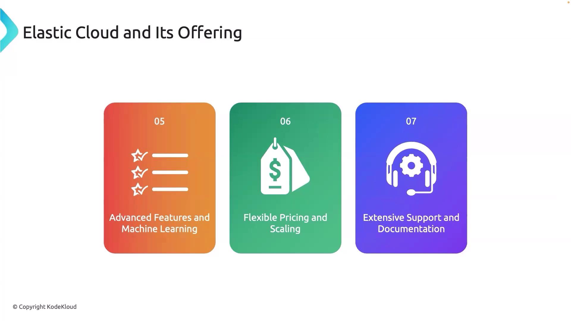 The image highlights three offerings of Elastic Cloud: advanced features and machine learning, flexible pricing and scaling, and extensive support and documentation.