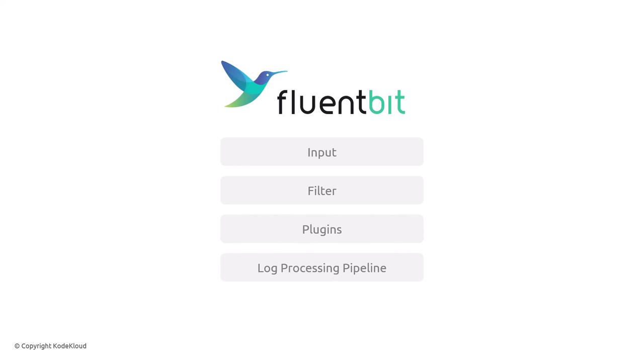 The image shows the Fluent Bit logo with options for "Input," "Filter," "Plugins," and "Log Processing Pipeline" below it.