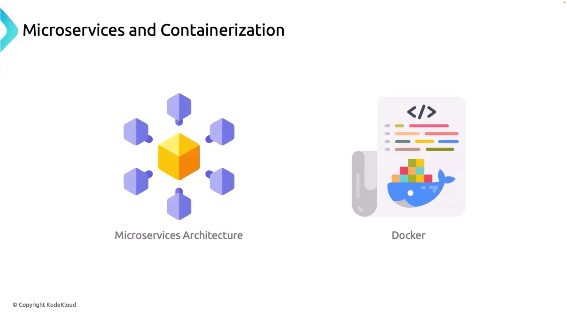 The image illustrates "Microservices Architecture" with a central cube surrounded by smaller cubes, and "Docker" with a whale carrying containers and code.