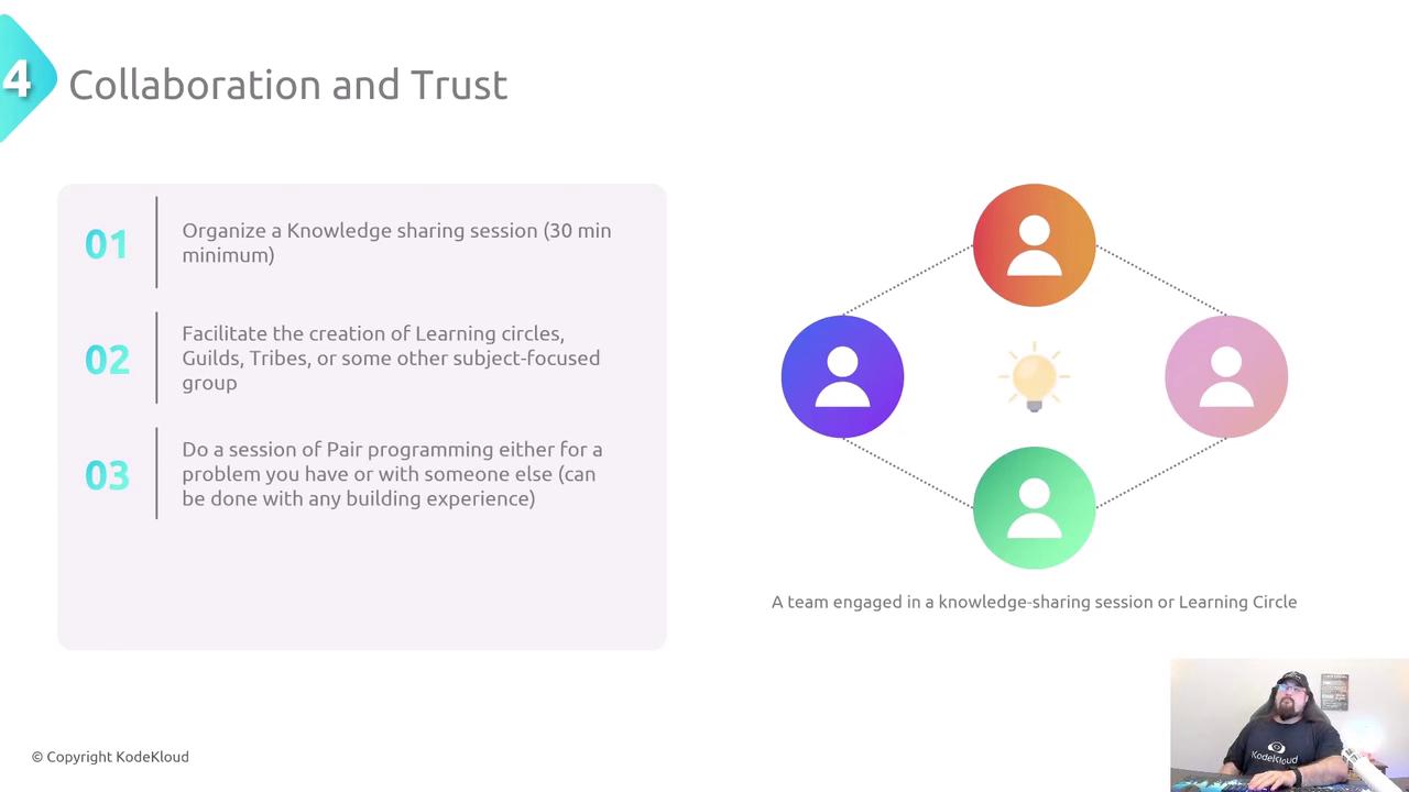 The image outlines steps for fostering collaboration and trust, including organizing knowledge-sharing sessions and creating learning circles. It features a diagram of connected people icons and a light bulb, symbolizing teamwork and idea exchange.