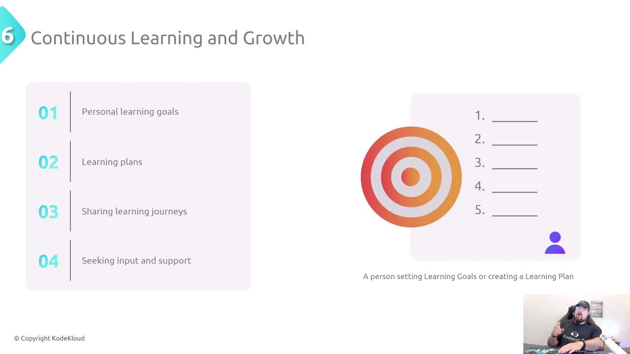 The image is a presentation slide titled "Continuous Learning and Growth," listing steps like setting personal learning goals and seeking support, alongside a graphic of a target and a checklist. There's also a small inset of a person speaking.