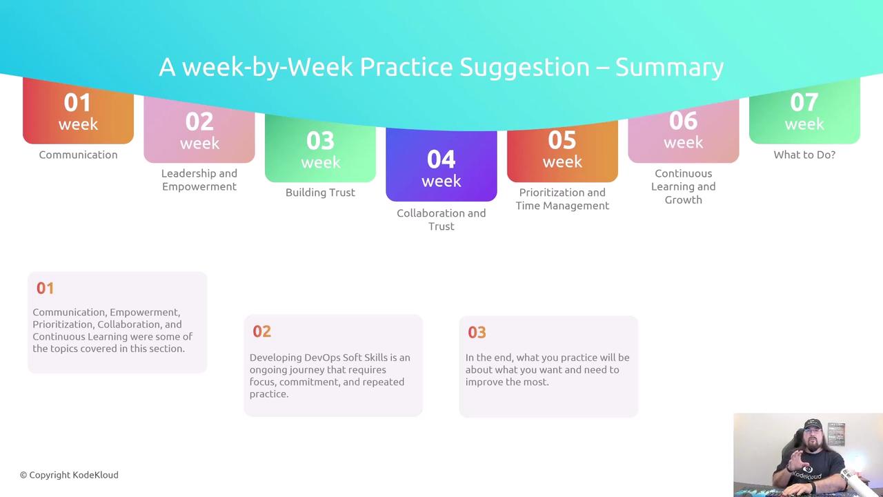 The image is a week-by-week practice suggestion summary for developing DevOps soft skills, covering topics like communication, leadership, trust, and time management over seven weeks. It includes a small video thumbnail of a person speaking in the bottom right corner.