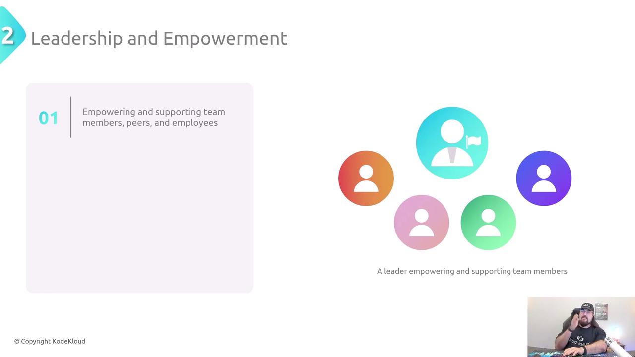 The image is a slide titled "Leadership and Empowerment," featuring a diagram of a leader supporting team members and a small video of a person speaking in the bottom right corner.