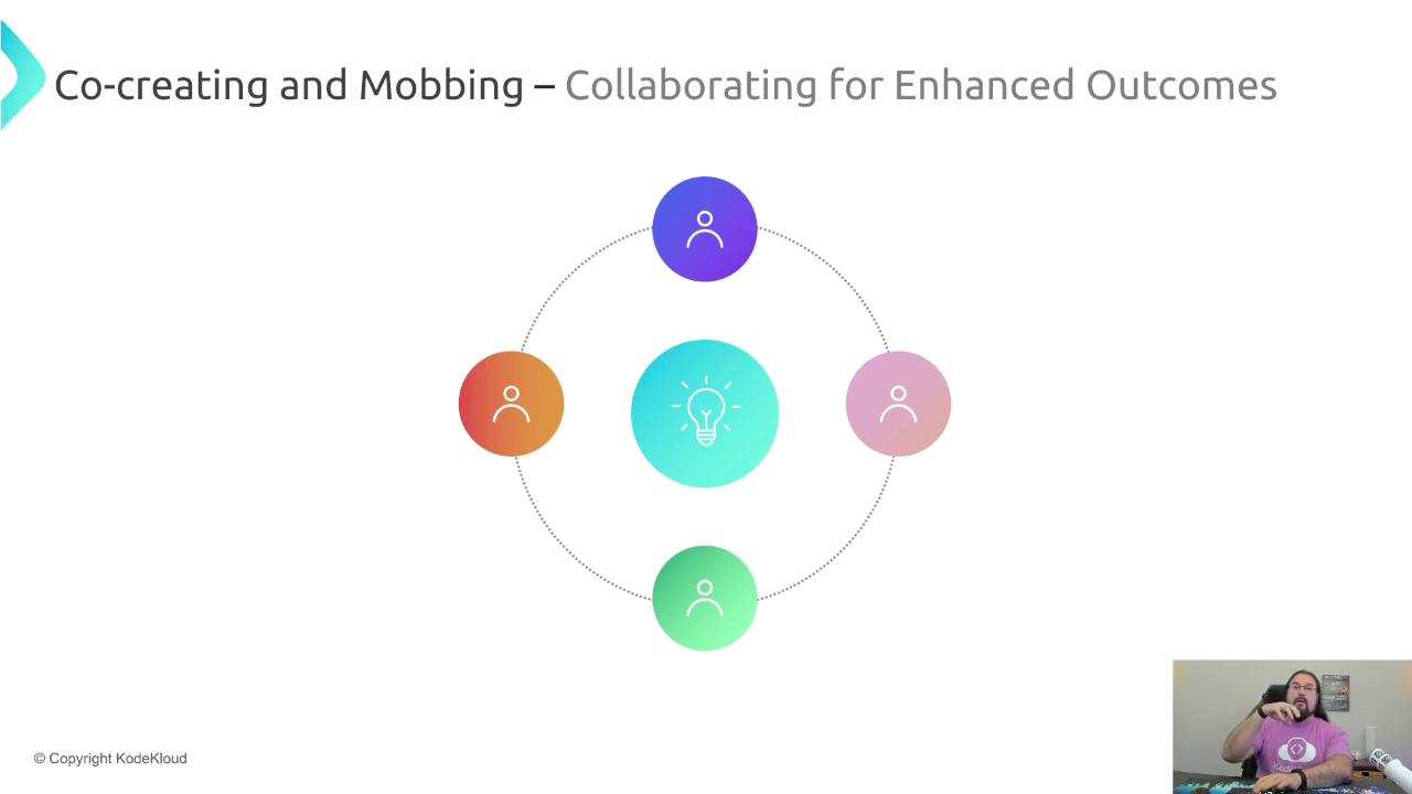 The image features a diagram illustrating "Co-creating and Mobbing" with interconnected circles representing collaboration, and a person speaking in the bottom right corner.