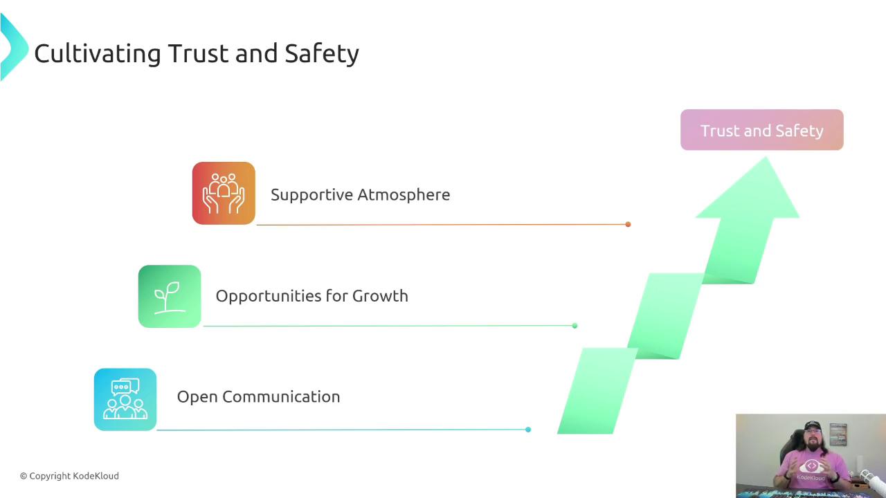 The image is a presentation slide titled "Cultivating Trust and Safety," featuring three key elements: Supportive Atmosphere, Opportunities for Growth, and Open Communication, with an upward arrow symbolizing progress. There's also a small video frame of a person speaking in the bottom right corner.