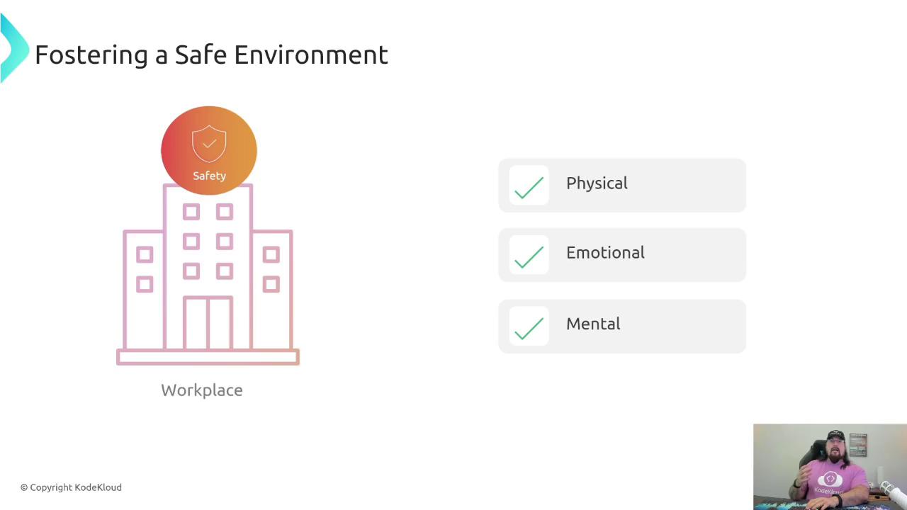 The image is a presentation slide titled "Fostering a Safe Environment," featuring an illustration of a workplace with a safety icon and checkmarks for physical, emotional, and mental safety. There's also a small video thumbnail of a person speaking in the bottom right corner.