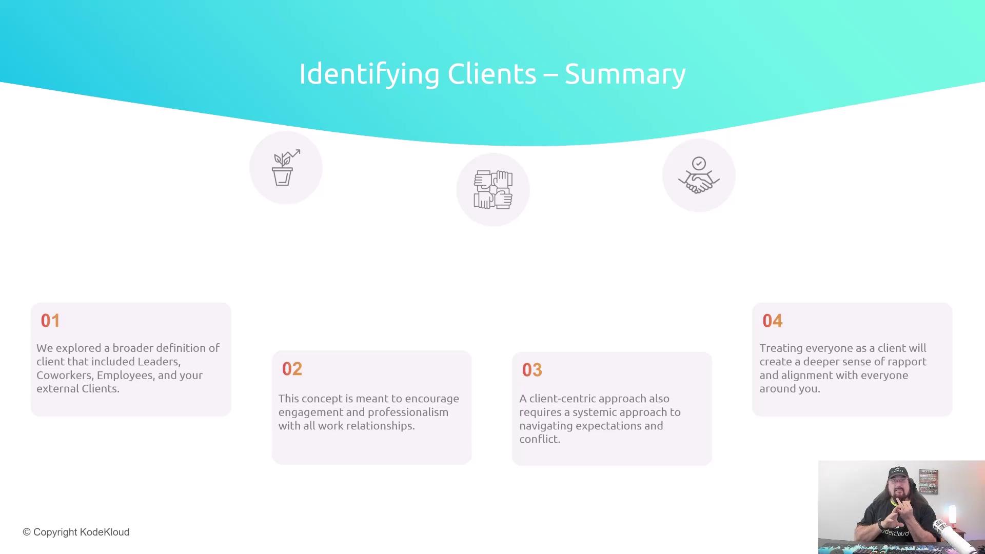 The image is a summary slide titled "Identifying Clients – Summary," featuring four key points about client engagement and professionalism, with icons above each point. There's also a person in the bottom right corner.