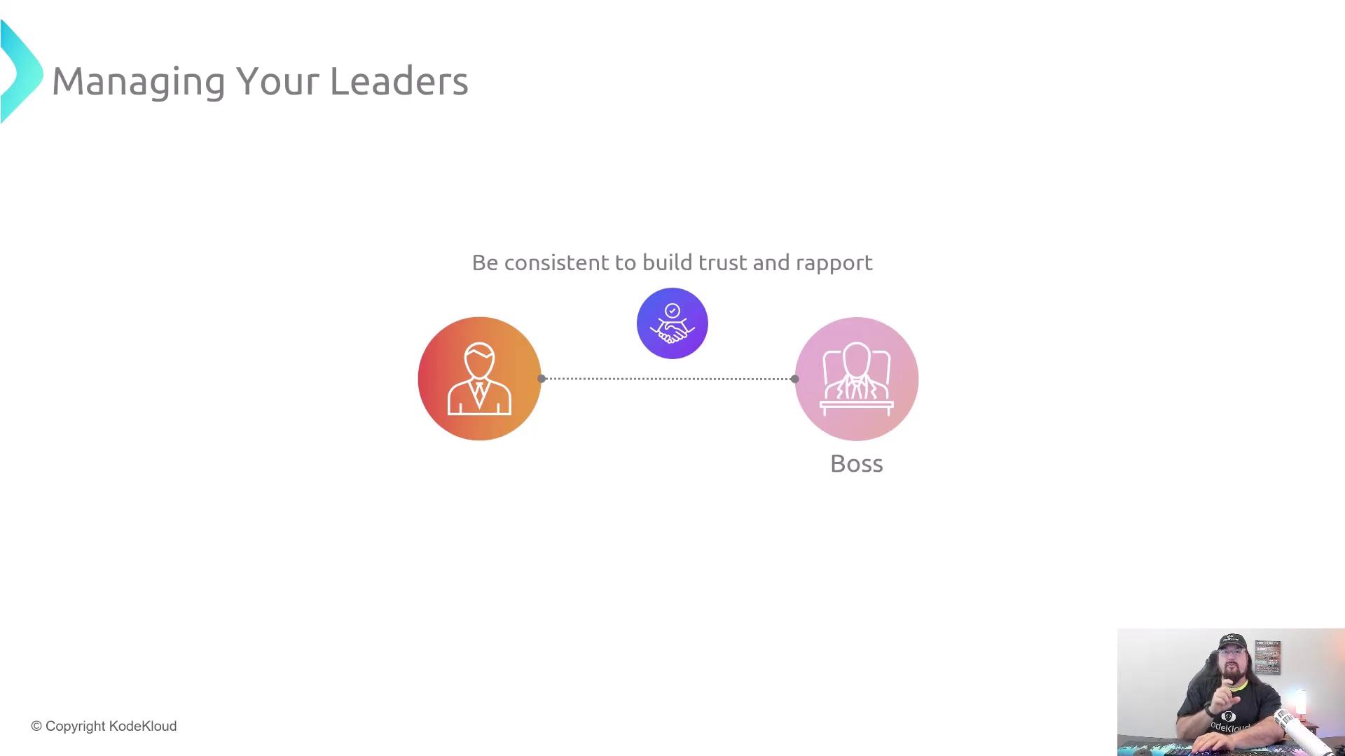 The image is a slide titled "Managing Your Leaders," showing a diagram with two icons representing a person and a boss, connected by a handshake symbol, emphasizing consistency to build trust and rapport. There's also a person in the bottom right corner, possibly a presenter.