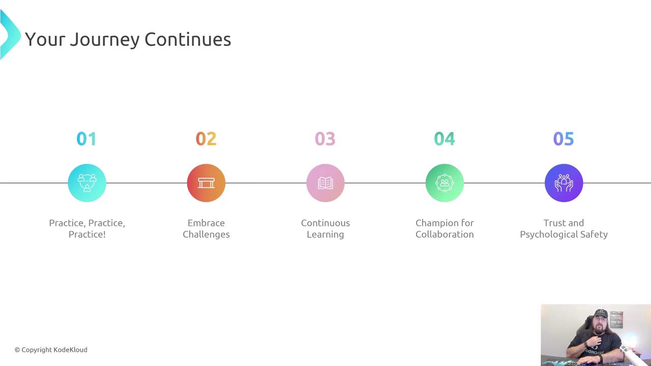 The image is a slide titled "Your Journey Continues," outlining five steps: Practice, Embrace Challenges, Continuous Learning, Champion for Collaboration, and Trust and Psychological Safety. There's also a small video thumbnail of a person speaking in the bottom right corner.