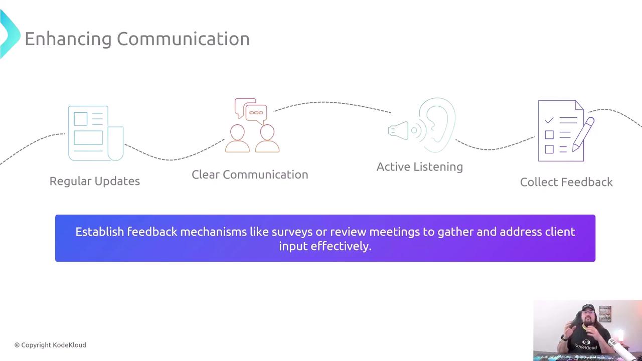 The image outlines steps for enhancing communication, including regular updates, clear communication, active listening, and collecting feedback, with a suggestion to establish feedback mechanisms like surveys. There's also a person speaking in the bottom right corner.