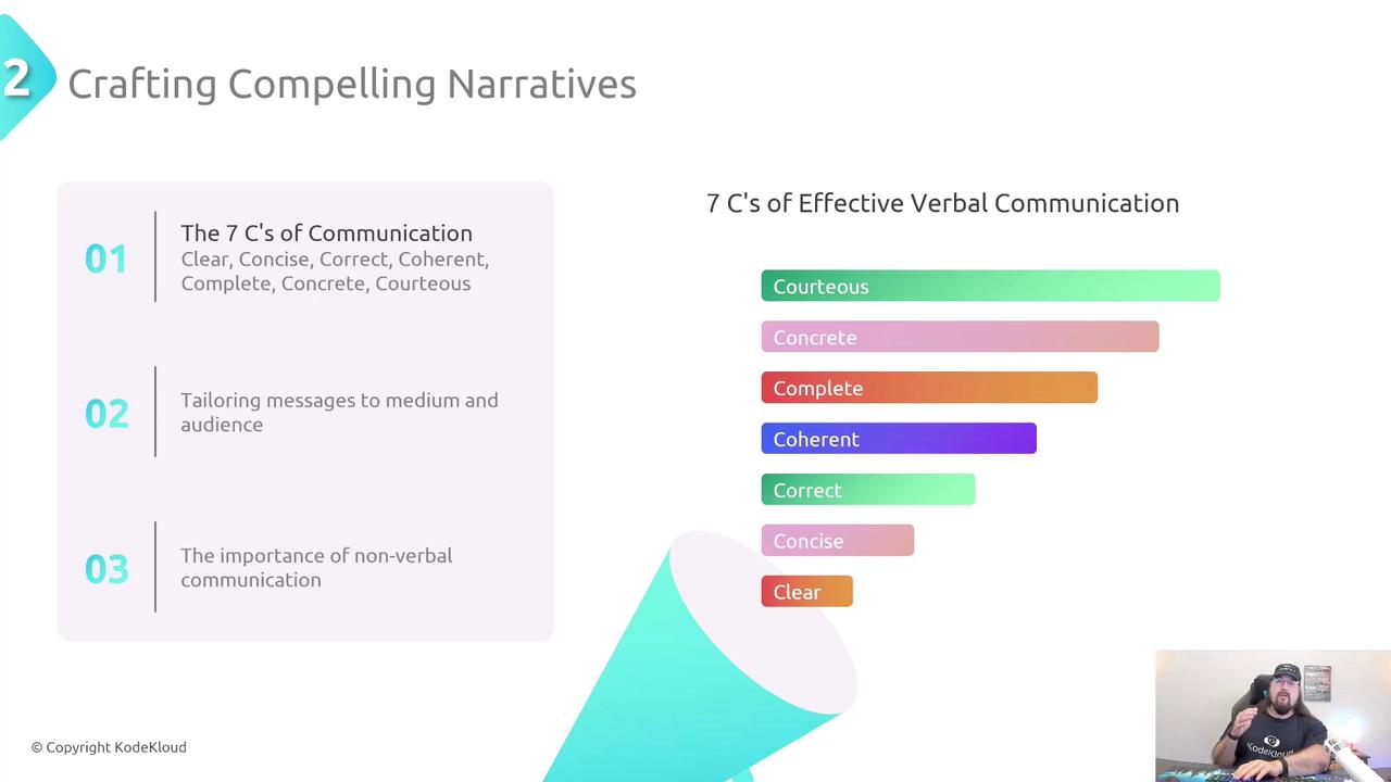 The image is a presentation slide about "Crafting Compelling Narratives," highlighting the 7 C's of communication: Clear, Concise, Correct, Coherent, Complete, Concrete, and Courteous. It also mentions tailoring messages and the importance of non-verbal communication.