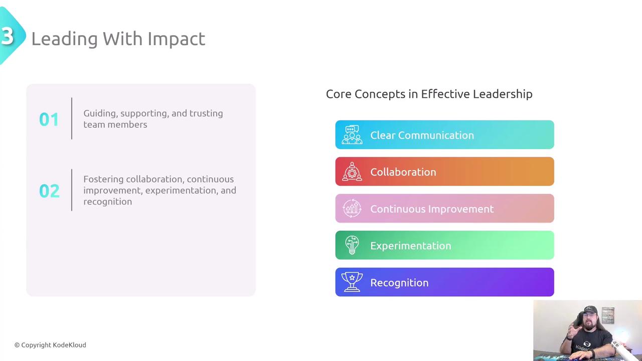 The image is a slide titled "Leading With Impact," outlining core concepts in effective leadership, including clear communication, collaboration, continuous improvement, experimentation, and recognition. There is also a small inset of a person speaking in the bottom right corner.