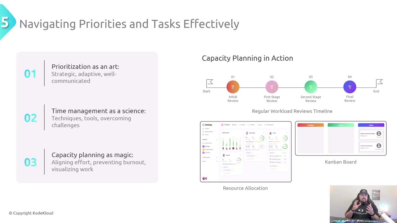 The image is a presentation slide about navigating priorities and tasks effectively, highlighting prioritization, time management, and capacity planning, with visuals of a timeline, resource allocation, and a Kanban board.