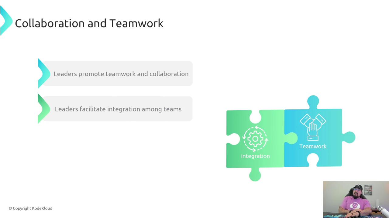 The image is a presentation slide about "Collaboration and Teamwork," highlighting that leaders promote teamwork and facilitate integration among teams, with a puzzle piece graphic representing integration and teamwork. There's also a small inset of a person sitting at a desk.