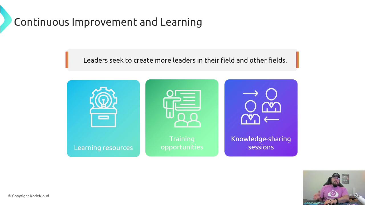 The image is about "Continuous Improvement and Learning," highlighting three components: learning resources, training opportunities, and knowledge-sharing sessions. It includes a statement about leaders creating more leaders and features a small inset of a person speaking.