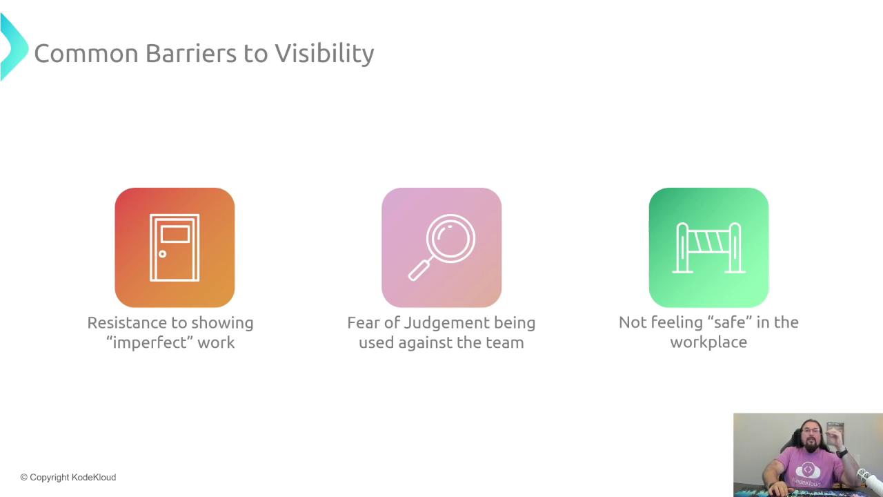 The image lists common barriers to visibility, including resistance to showing "imperfect" work, fear of judgment against the team, and not feeling "safe" in the workplace. There's also a person speaking in the bottom right corner.