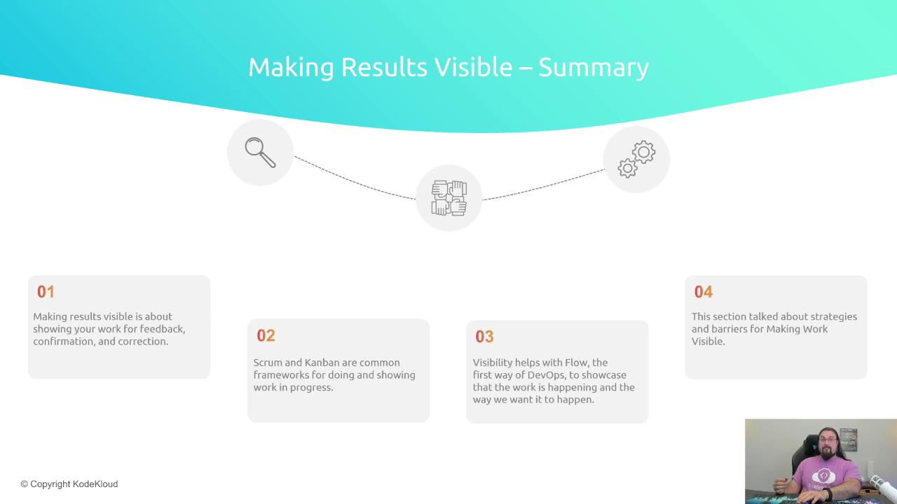 The image is a summary slide titled "Making Results Visible," highlighting key points about feedback, frameworks like Scrum and Kanban, visibility in DevOps, and strategies for making work visible. There's also a small video thumbnail of a person in the bottom right corner.