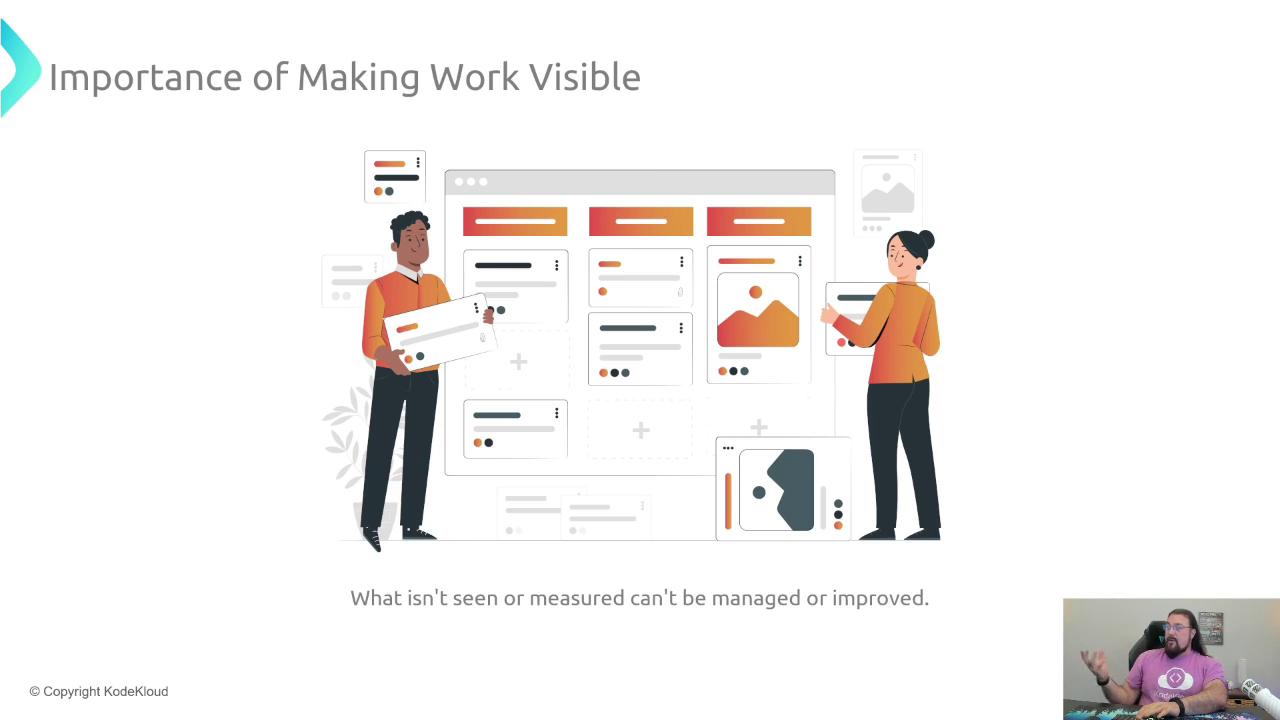 The image illustrates the concept of making work visible, showing two people interacting with a digital dashboard. It emphasizes the importance of visibility for management and improvement.