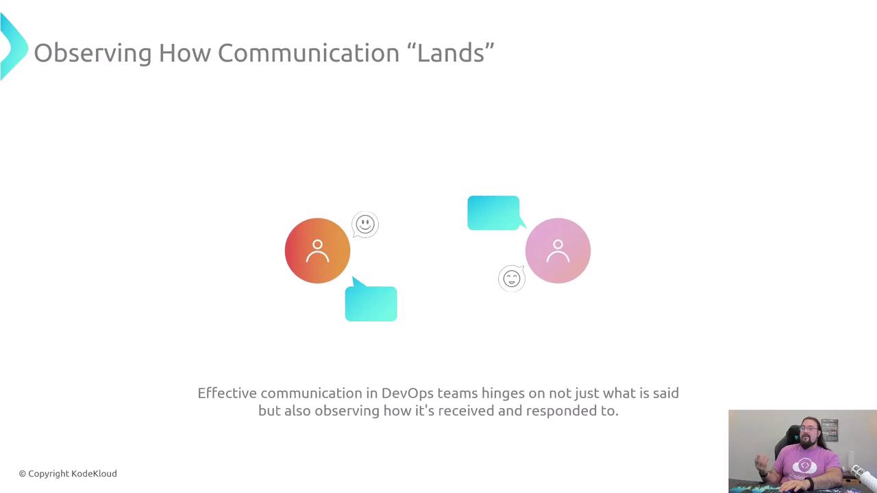 The image is a presentation slide titled "Observing How Communication 'Lands'," featuring icons of people, speech bubbles, and smiley faces, with a note on effective communication in DevOps teams. A person is visible in the bottom right corner.