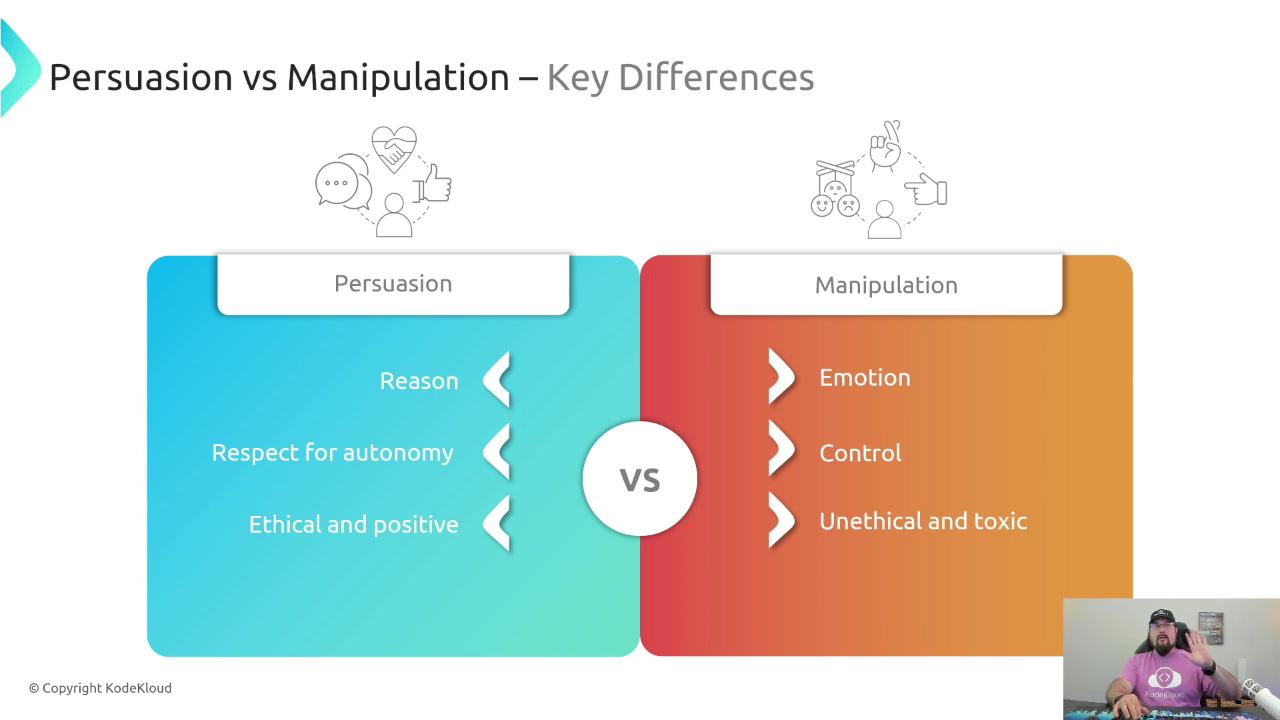 The image compares persuasion and manipulation, highlighting key differences such as reason versus emotion, respect for autonomy versus control, and ethical versus unethical approaches. A person is also visible in the bottom right corner.
