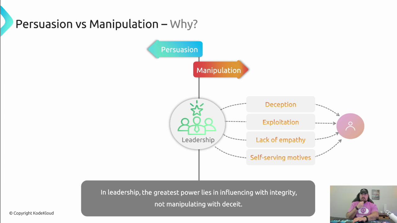 The image is a diagram contrasting persuasion and manipulation in leadership, highlighting negative aspects of manipulation like deception and exploitation. It includes a quote about the importance of integrity in leadership.