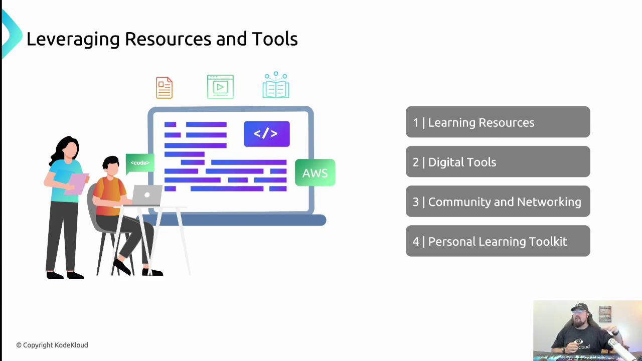 The image illustrates "Leveraging Resources and Tools" with graphics of people using a laptop and icons representing coding and AWS. It lists four categories: Learning Resources, Digital Tools, Community and Networking, and Personal Learning Toolkit.