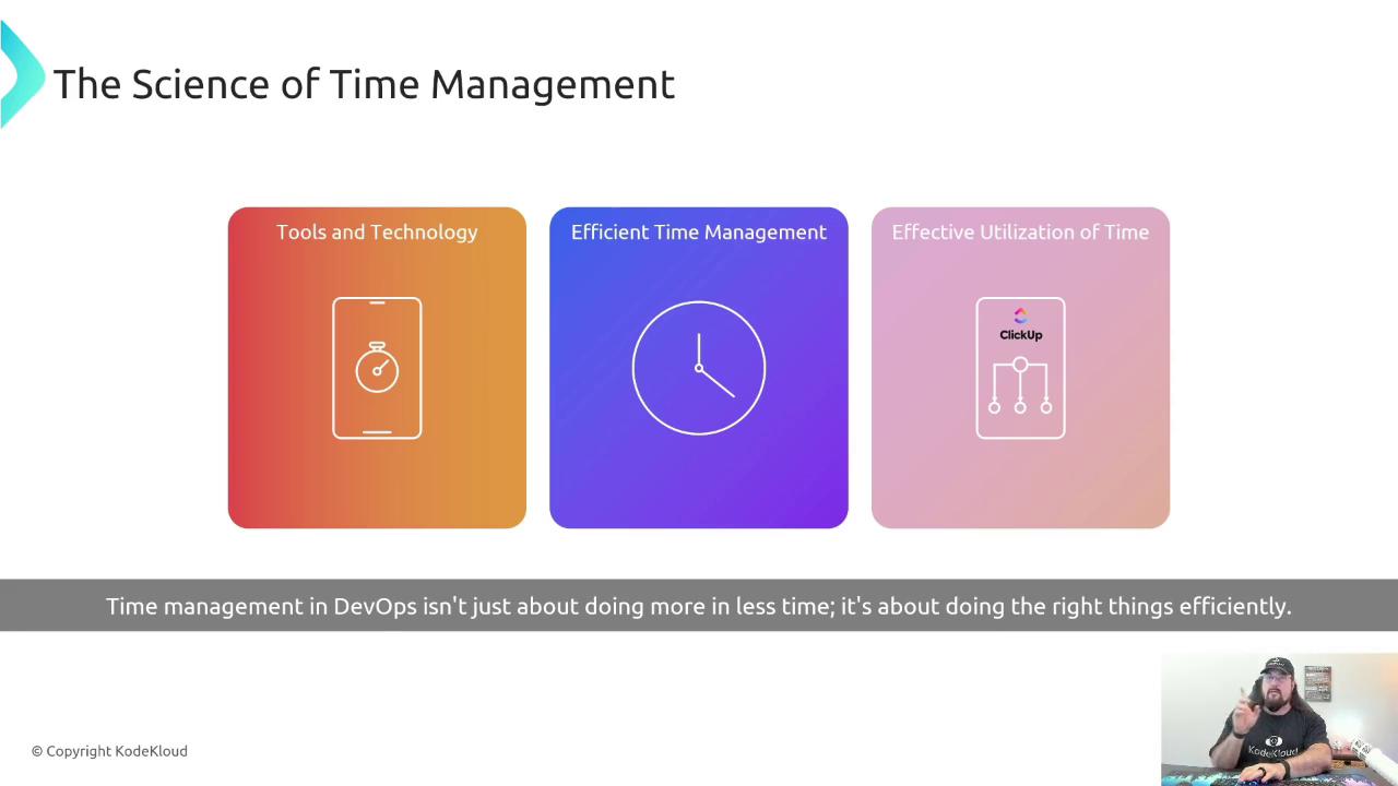 The image is a presentation slide titled "The Science of Time Management," featuring three sections: Tools and Technology, Efficient Time Management, and Effective Utilization of Time. It includes a quote about time management in DevOps and a small image of a person speaking.