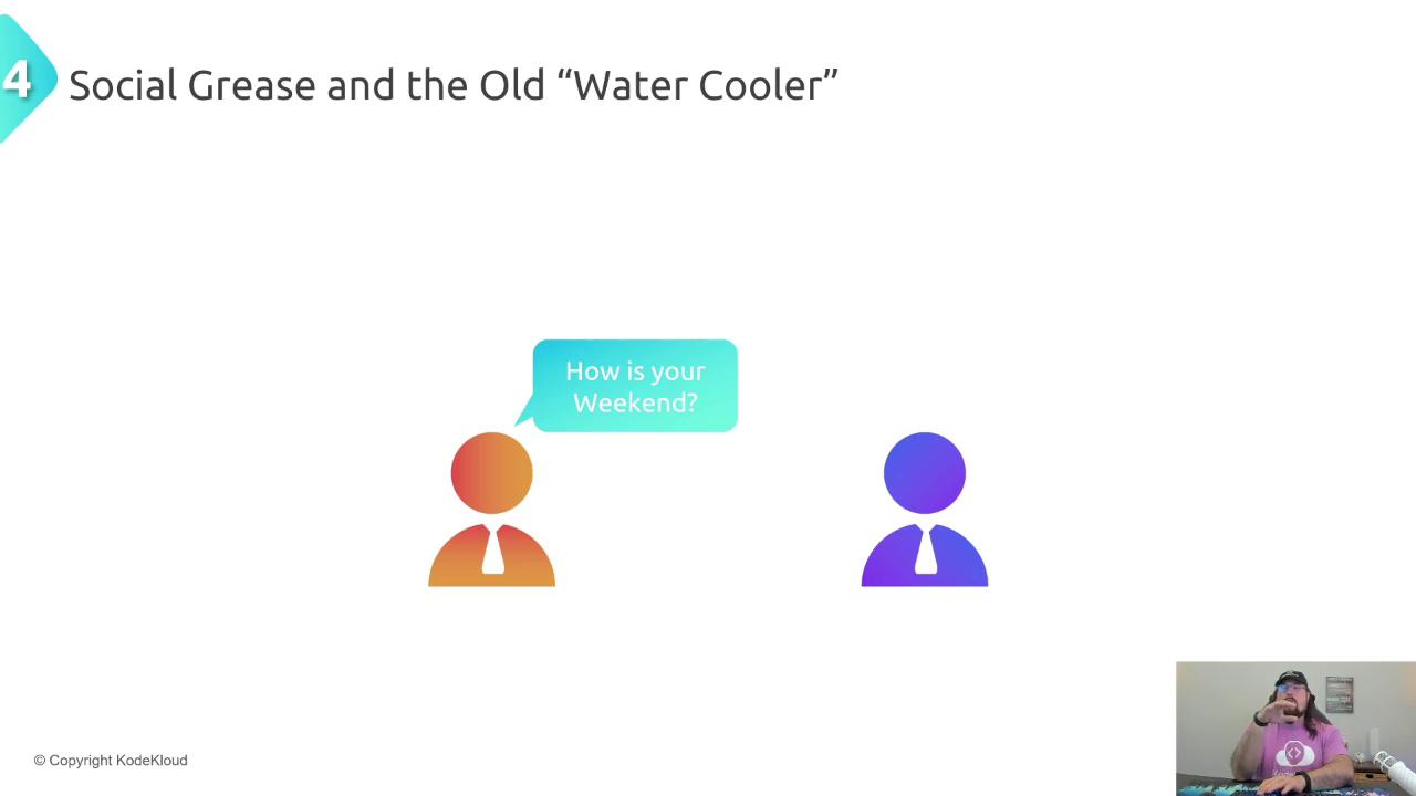 The image shows a slide titled "Social Grease and the Old 'Water Cooler'" with two illustrated figures, one asking "How is your weekend?" There is also a small inset of a person in the bottom right corner.