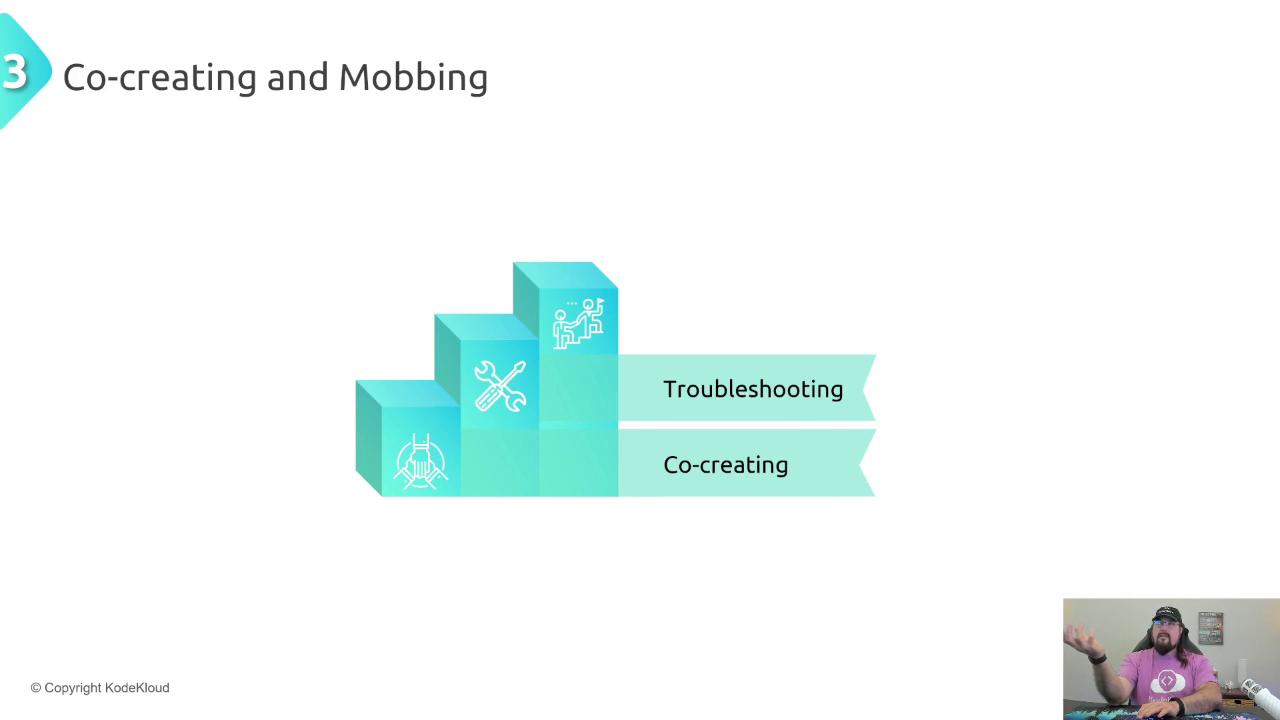 The image features a diagram with three ascending blocks labeled with icons, representing stages of "Troubleshooting" and "Co-creating." In the bottom right corner, there's a person gesturing while seated.
