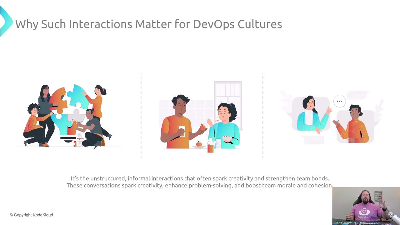 The image illustrates the importance of informal interactions in DevOps cultures, featuring three scenes of people collaborating, socializing, and conversing. A caption emphasizes how these interactions enhance creativity, problem-solving, and team morale.