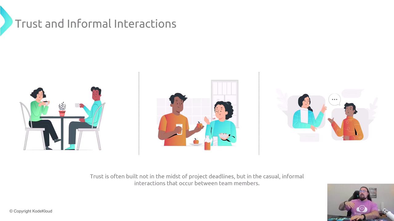 The image illustrates three scenes of people engaging in informal interactions, such as having coffee, sharing a meal, and conversing. It emphasizes that trust is built through casual interactions between team members.