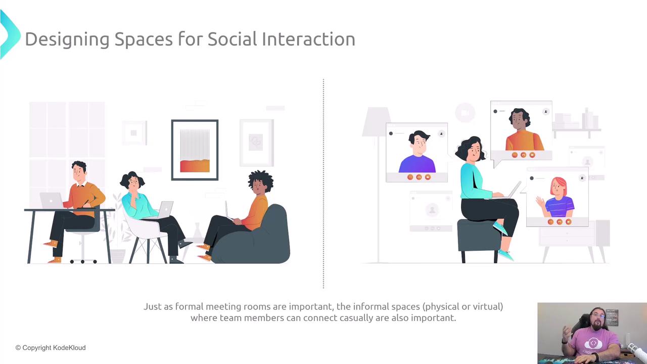 The image illustrates two scenarios of social interaction: one with people working together in a physical space and another with a person engaging in a virtual meeting. It emphasizes the importance of both formal and informal spaces for team connection.