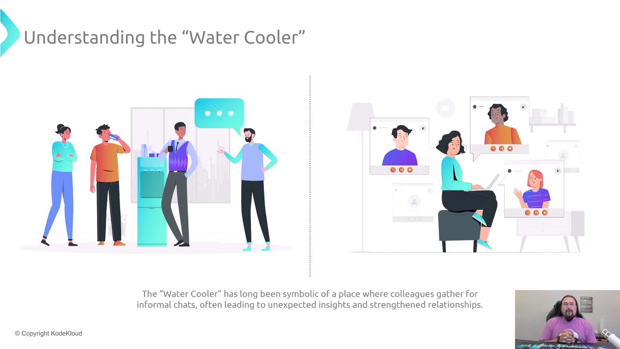 The image illustrates the concept of the "water cooler" as a place for informal chats among colleagues, with one side showing people gathered around a water cooler and the other depicting a virtual meeting.