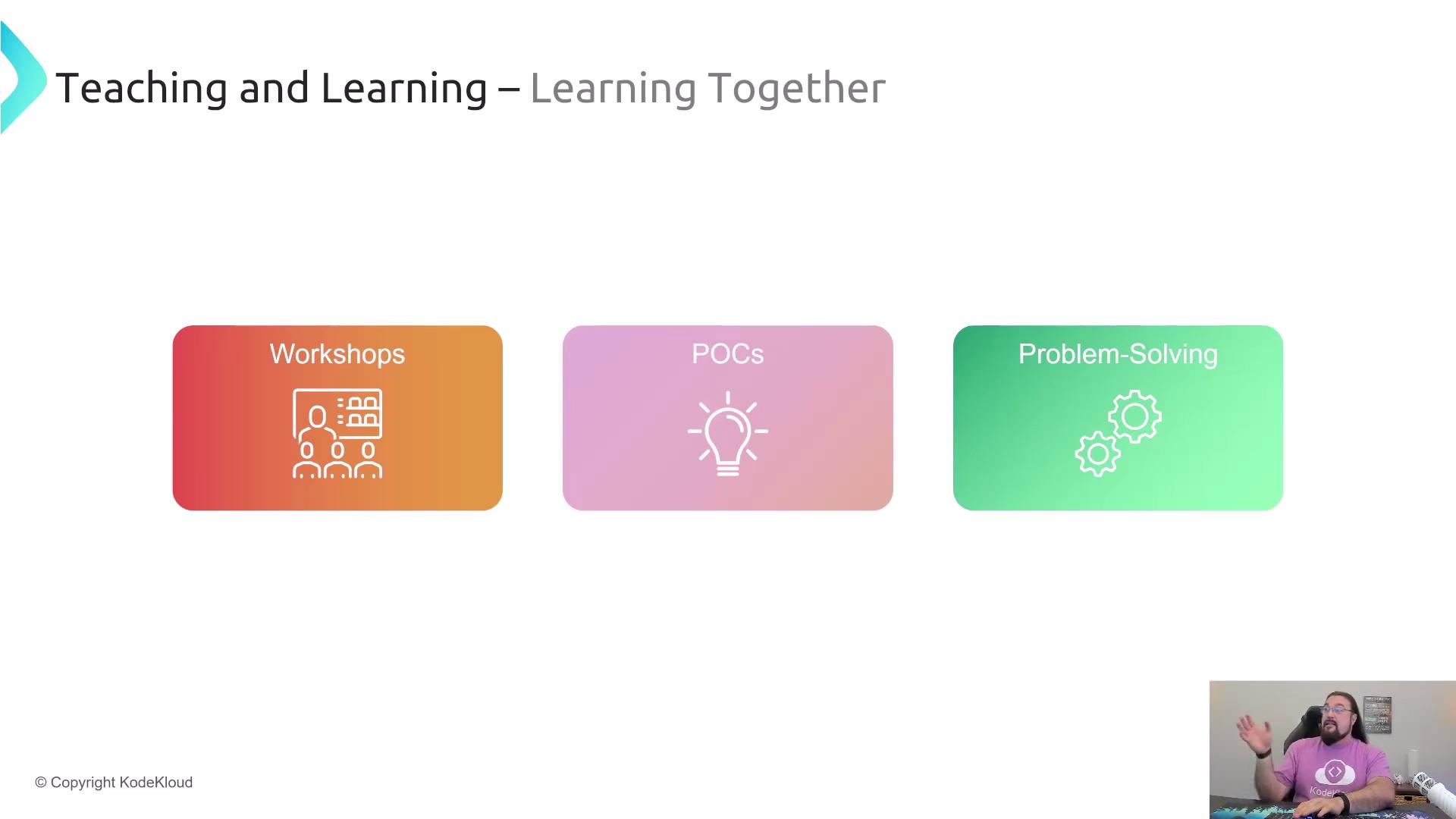 The image features a presentation slide titled "Teaching and Learning – Learning Together," with three sections labeled "Workshops," "POCs," and "Problem-Solving," each with corresponding icons. In the bottom right corner, there is a person speaking, wearing a shirt with a logo.
