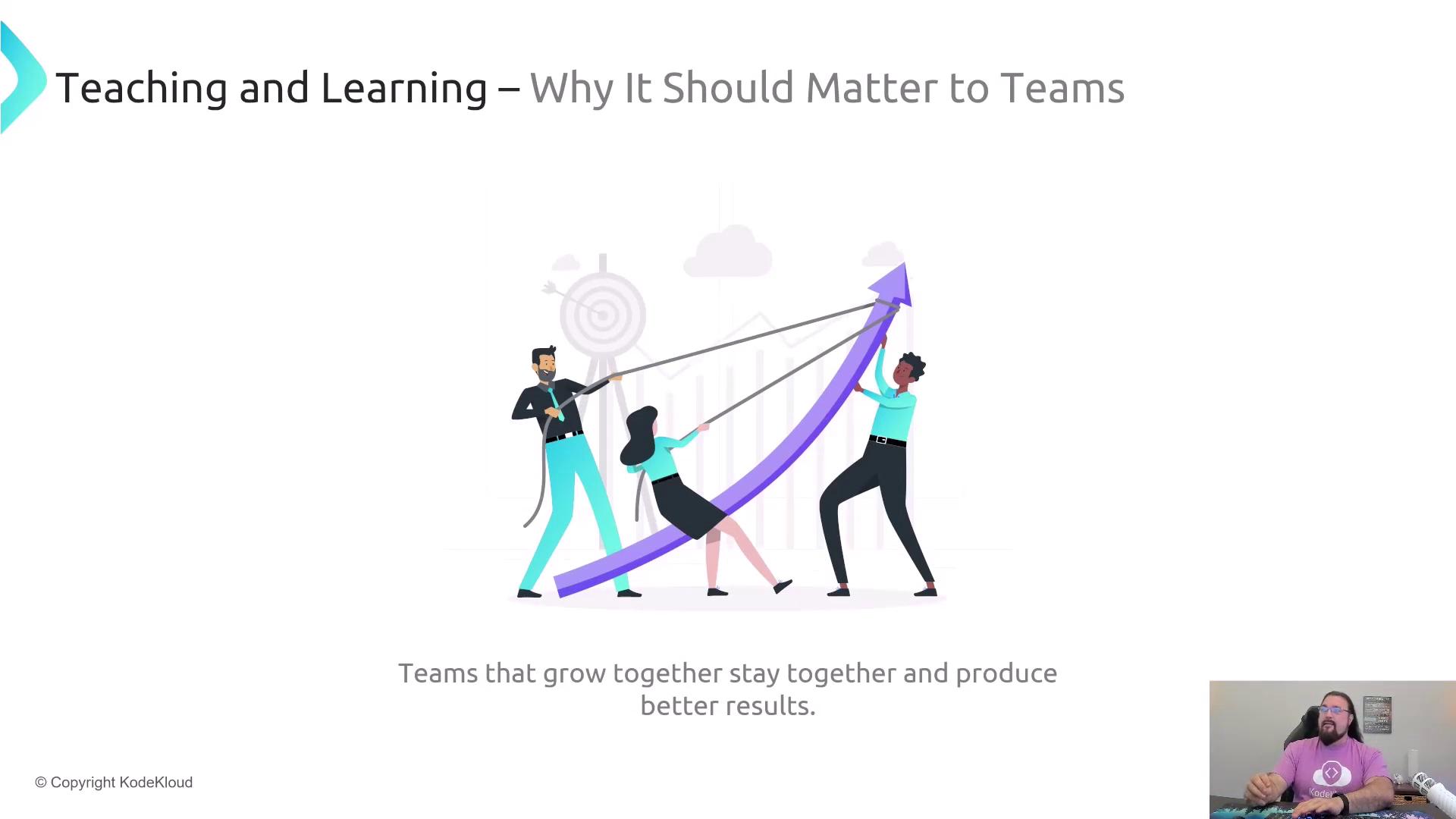 The image shows an illustration of three people working together to lift an upward-pointing arrow, symbolizing teamwork and growth, with the text "Teaching and Learning – Why It Should Matter to Teams" above. Below, it states, "Teams that grow together stay together and produce better results."