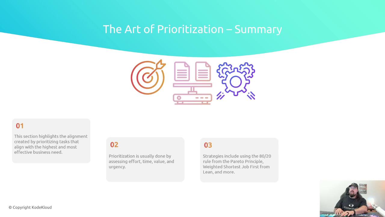 The image is a summary slide titled "The Art of Prioritization," featuring three key points about prioritizing tasks, assessing effort, and using strategies like the 80/20 rule. It includes icons and a small image of a person in the bottom right corner.