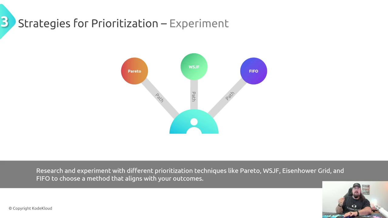 The image illustrates different prioritization strategies, including Pareto, WSJF, and FIFO, with a diagram showing paths to each. A person is also visible in the bottom right corner.