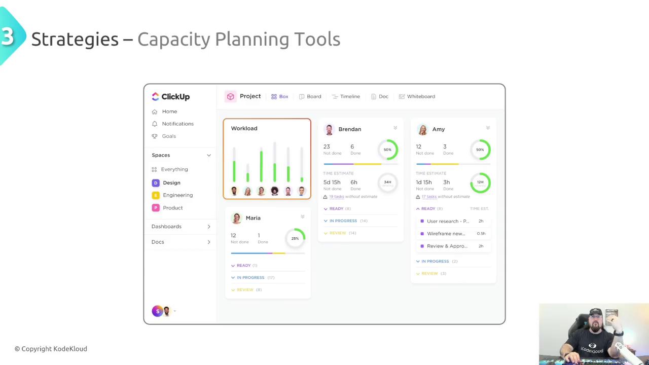 The image shows a screenshot of a capacity planning tool in ClickUp, displaying workload and task progress for team members. In the bottom right corner, there's a person sitting at a desk.